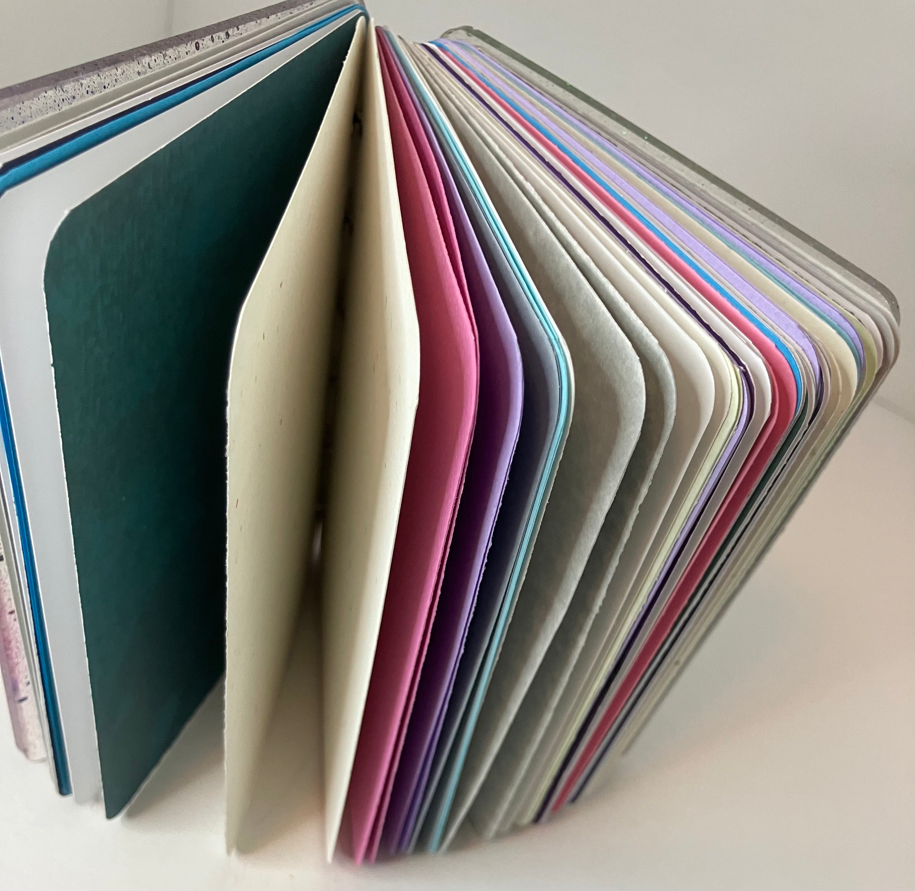 Resin cover junk journals