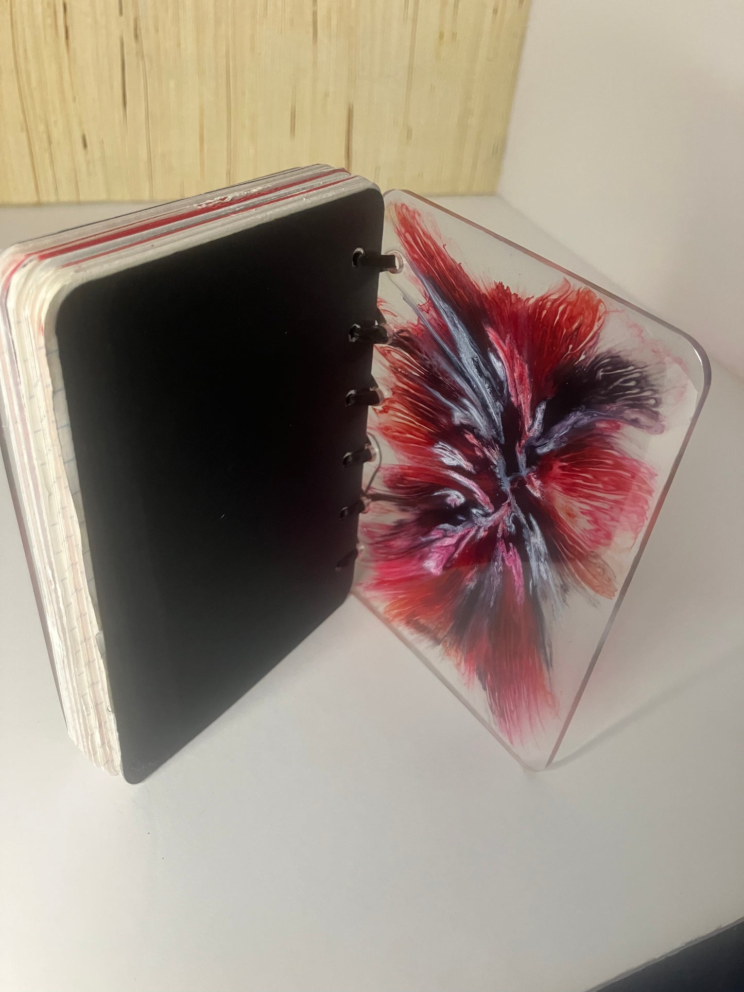 Resin Cover Junk Journals